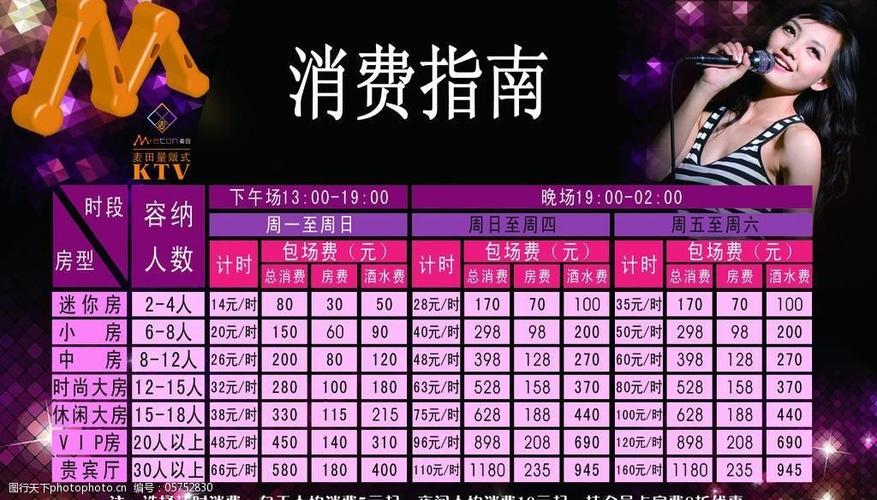 武汉夜生活网络中KTV消费价格受多种因素影响