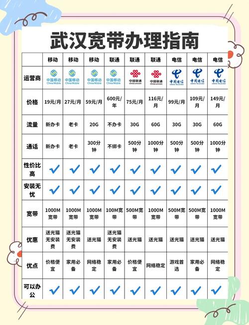 武汉夜网最新消息_武汉夜网什么价格_武汉夜网最高性价比