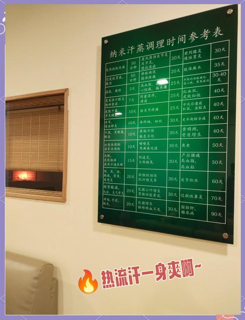 2021年武汉桑拿_武汉桑拿怎么样_武汉桑拿场子推荐